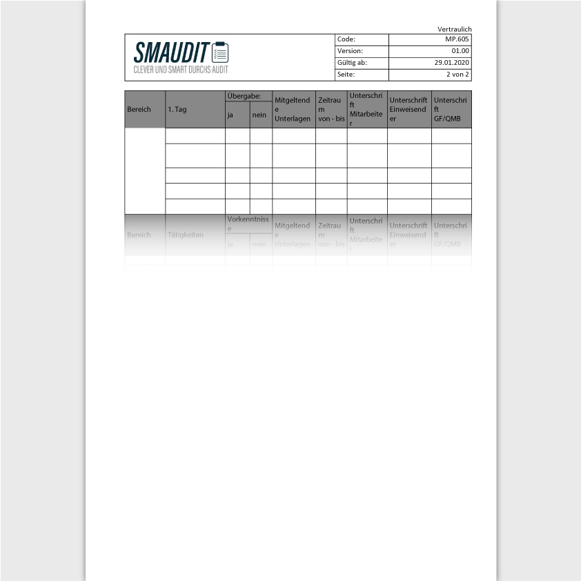 MP.605 - F&T Einarbeitungsplan - SMAUDIT - DIN EN ISO 13485